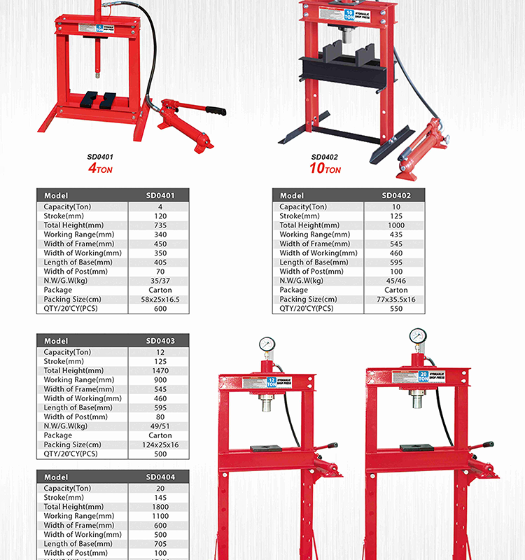 Model：SD0401
